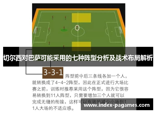 切尔西对巴萨可能采用的七种阵型分析及战术布局解析