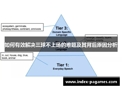 如何有效解决三球不上场的难题及其背后原因分析