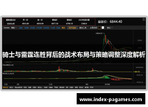 骑士与雷霆连胜背后的战术布局与策略调整深度解析 骑士与雷霆连胜背后的战术布局与策略调整深度解析