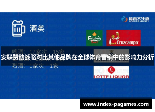 安联赞助战略对比其他品牌在全球体育营销中的影响力分析