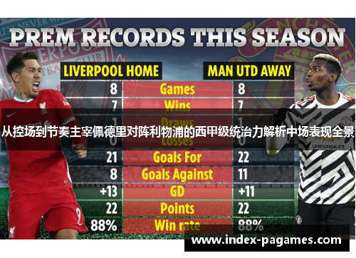 从控场到节奏主宰佩德里对阵利物浦的西甲级统治力解析中场表现全景 从控场到节奏主宰佩德里对阵利物浦的西甲级统治力解析中场表现全景