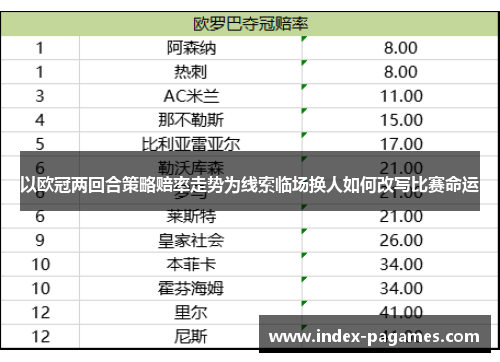 以欧冠两回合策略赔率走势为线索临场换人如何改写比赛命运