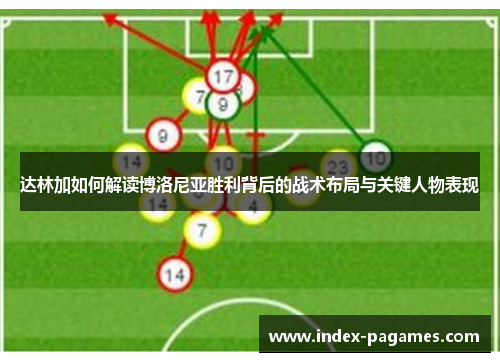 达林加如何解读博洛尼亚胜利背后的战术布局与关键人物表现